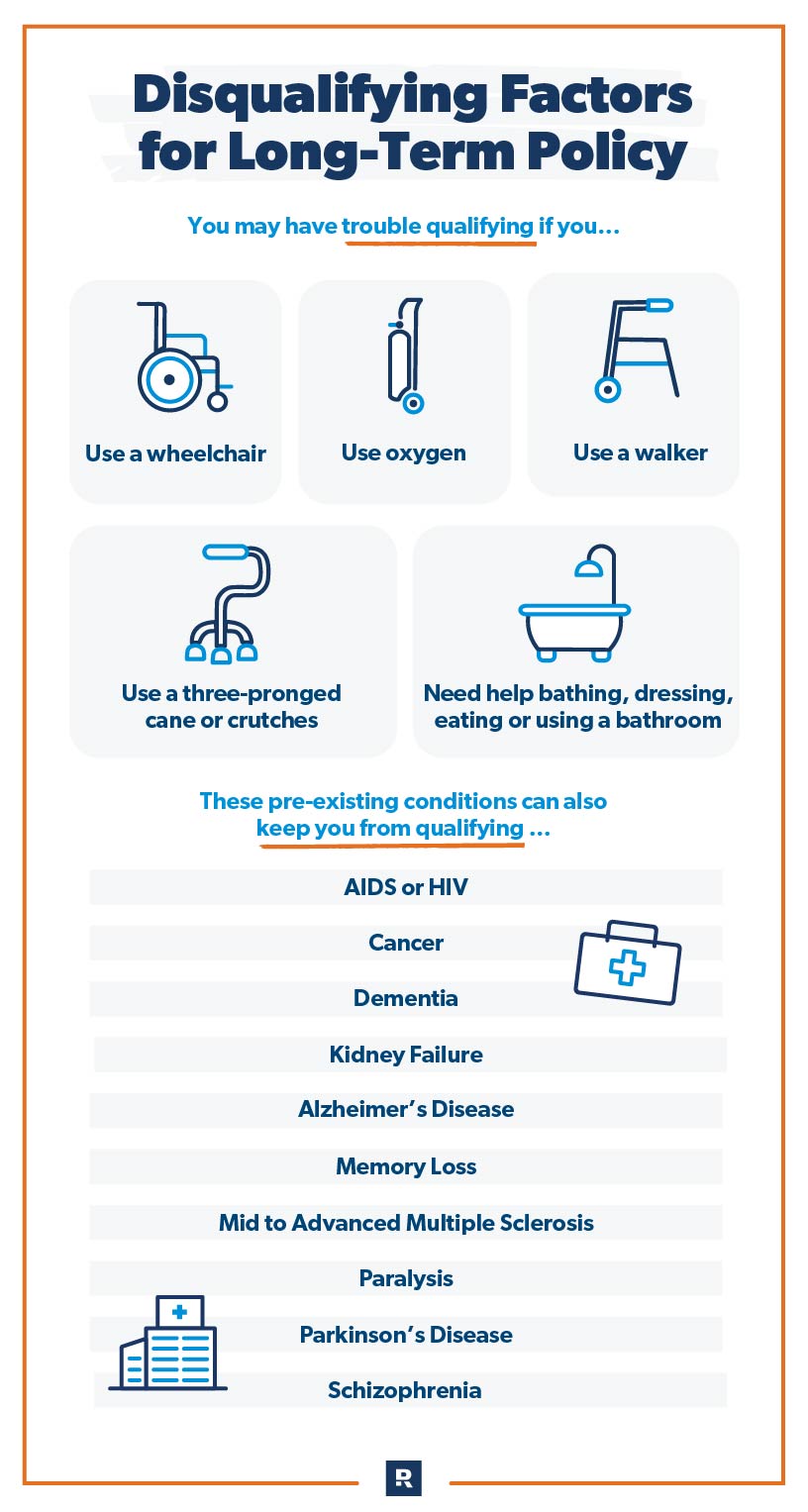 who needs long term care disqualifying factors