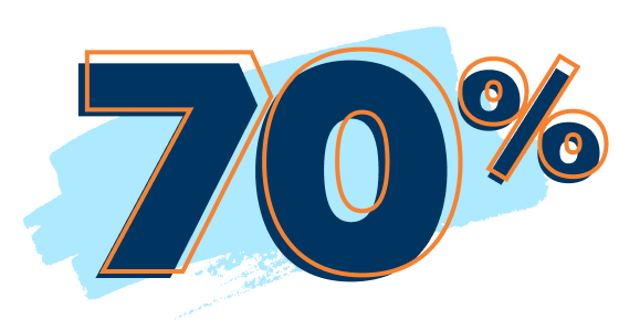 70%
