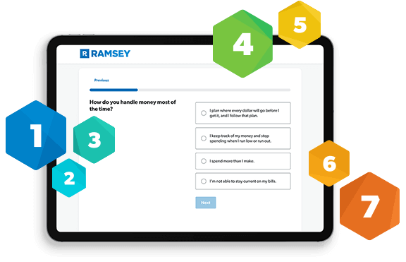 The get started assessment in a tablet with the baby step numbers around it